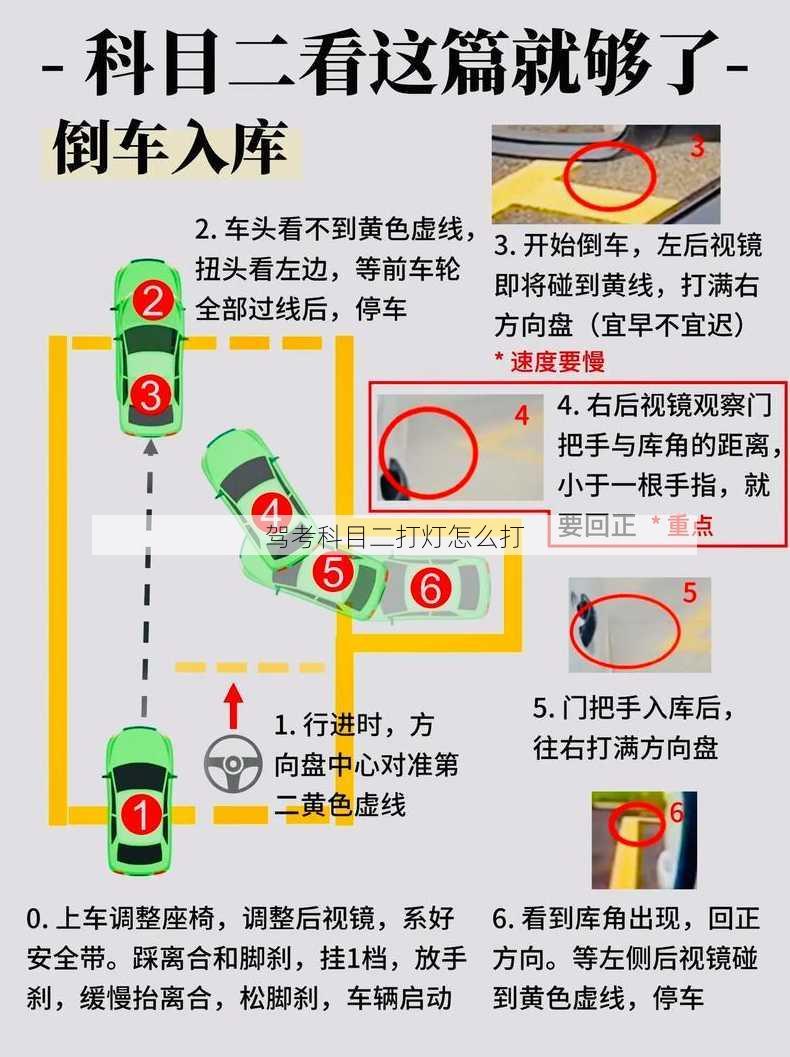 驾考科目二打灯怎么打