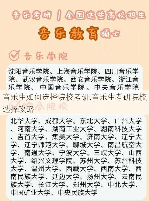 音乐生如何选择院校考研,音乐生考研院校选择攻略