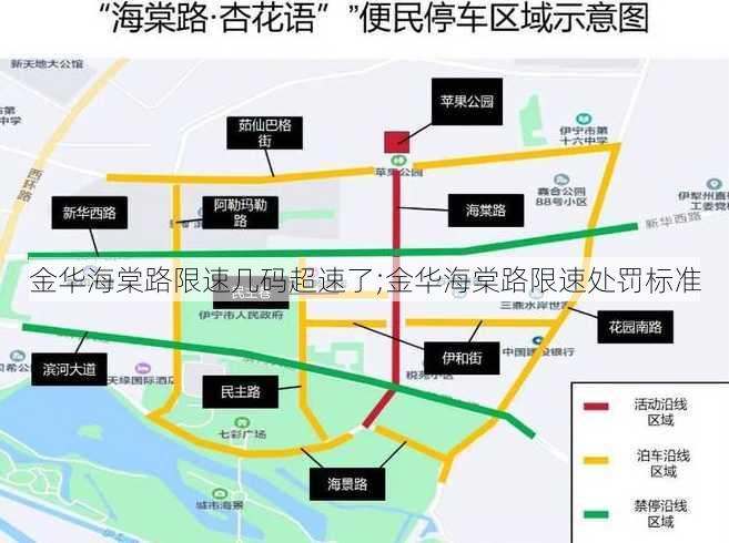 金华海棠路限速几码超速了;金华海棠路限速处罚标准