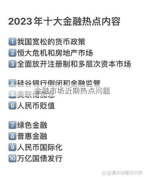 金融市场近期热点问题