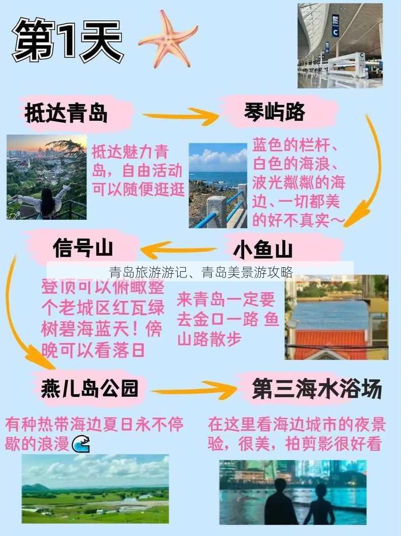 青岛旅游游记、青岛美景游攻略