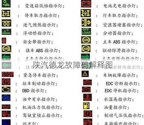 陕汽德龙故障码解释图