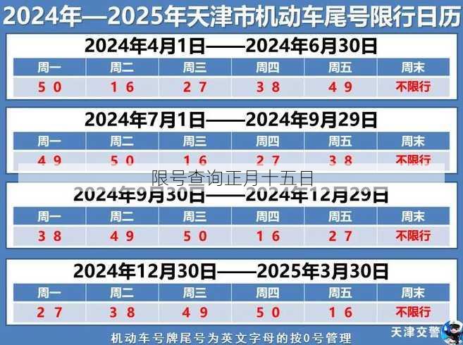 限号查询正月十五日