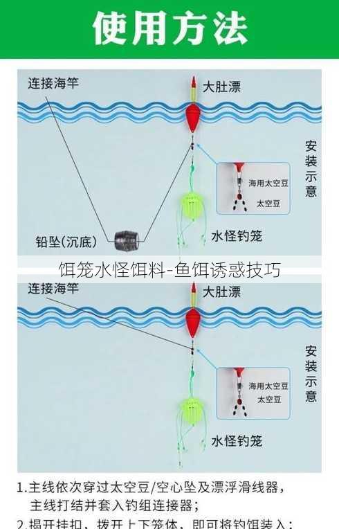 饵笼水怪饵料-鱼饵诱惑技巧