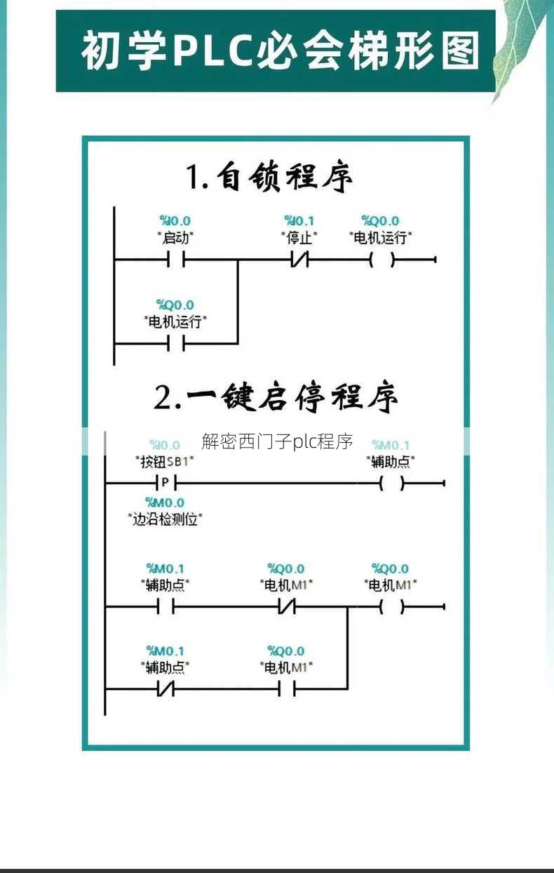 解密西门子plc程序