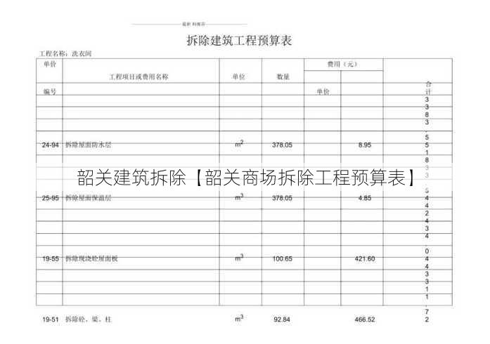 韶关建筑拆除【韶关商场拆除工程预算表】