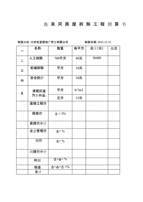 韶关建筑拆除【韶关商场拆除工程预算表】