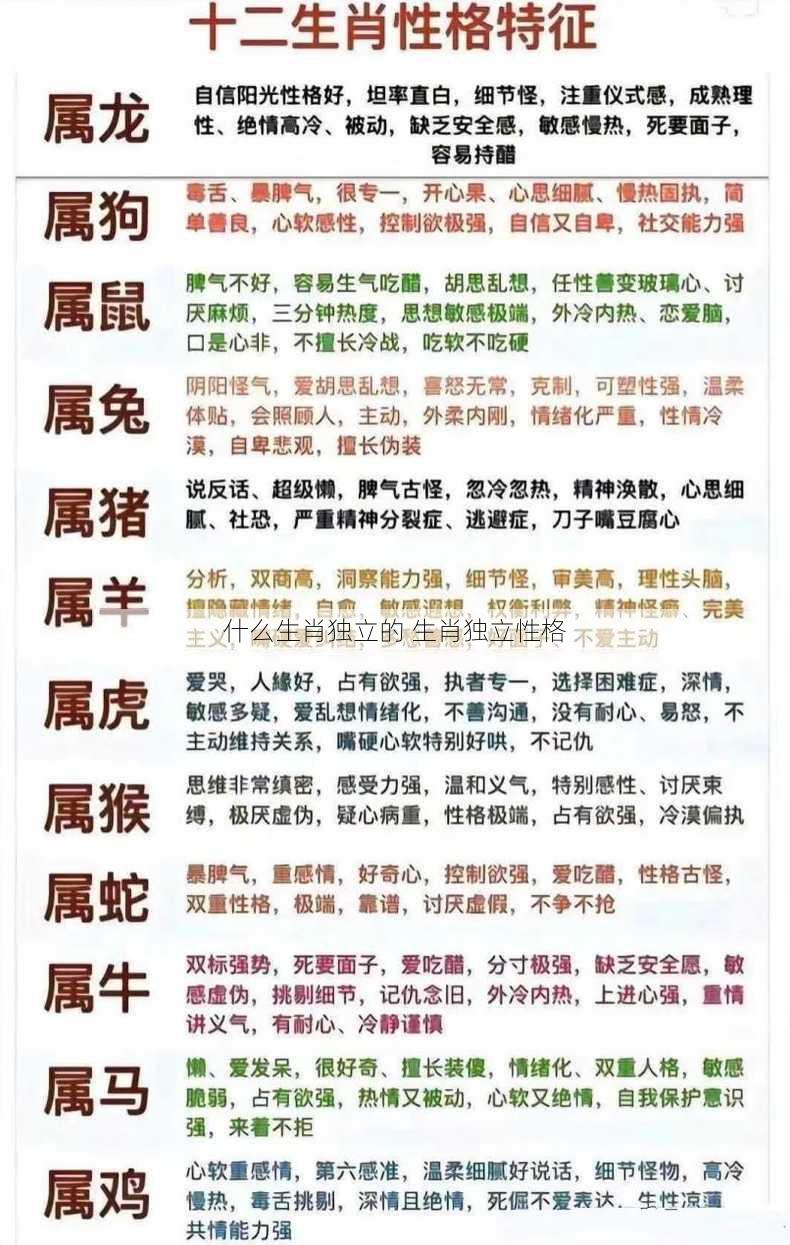 什么生肖独立的 生肖独立性格