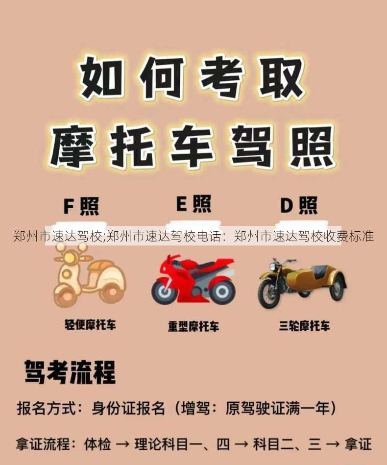 郑州市速达驾校;郑州市速达驾校电话：郑州市速达驾校收费标准