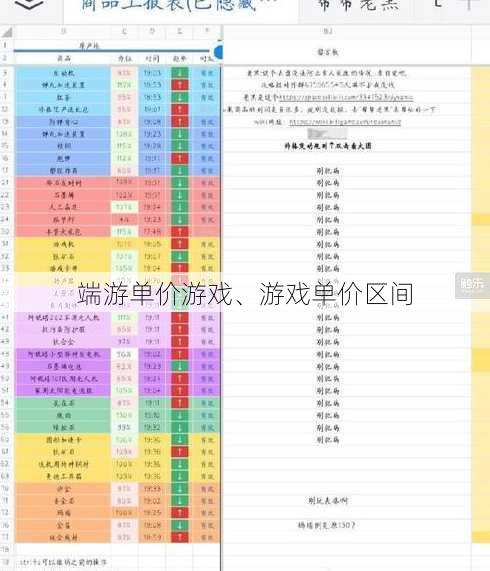 端游单价游戏、游戏单价区间