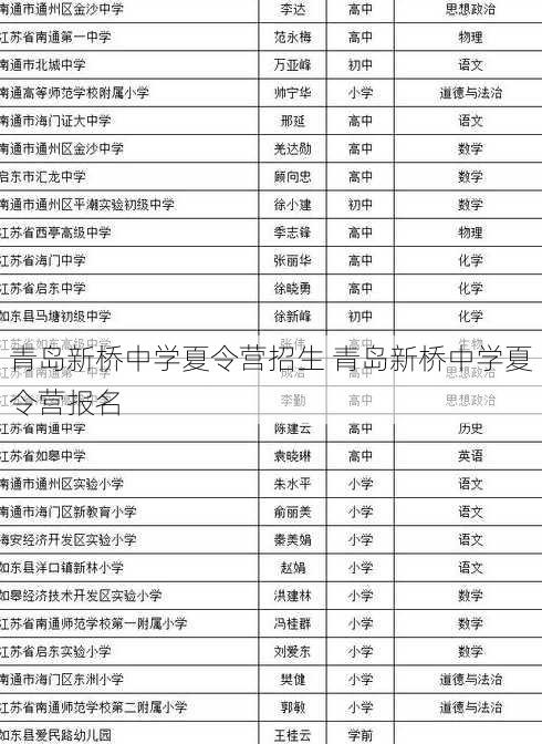 青岛新桥中学夏令营招生 青岛新桥中学夏令营报名