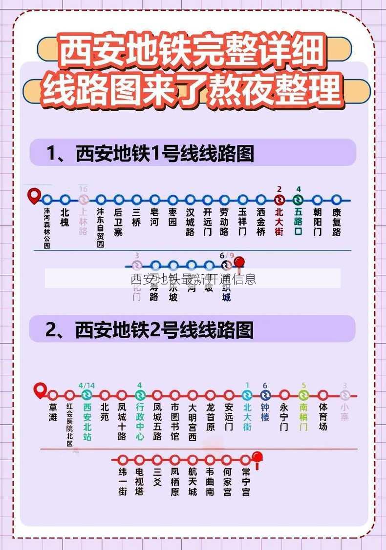 西安地铁最新开通信息