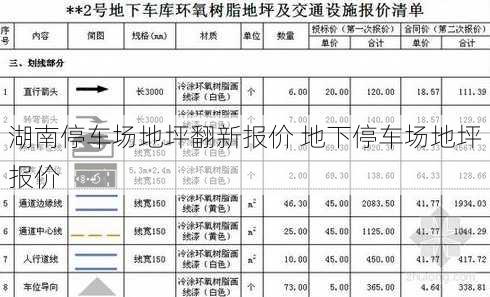 湖南停车场地坪翻新报价 地下停车场地坪报价