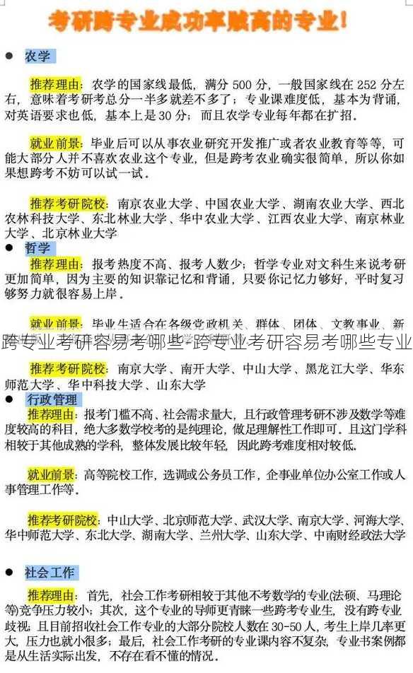 跨专业考研容易考哪些-跨专业考研容易考哪些专业