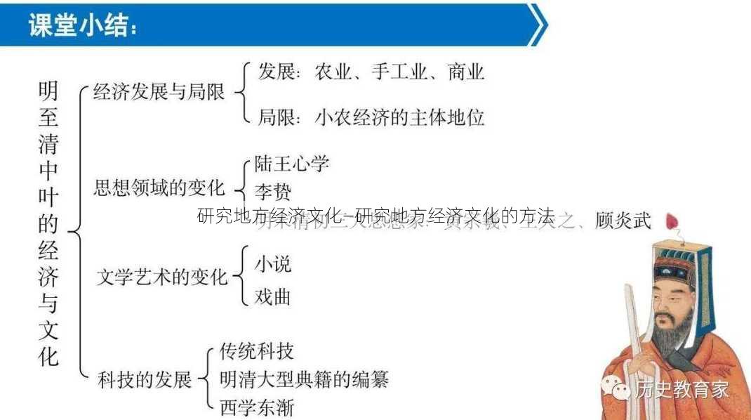 研究地方经济文化—研究地方经济文化的方法