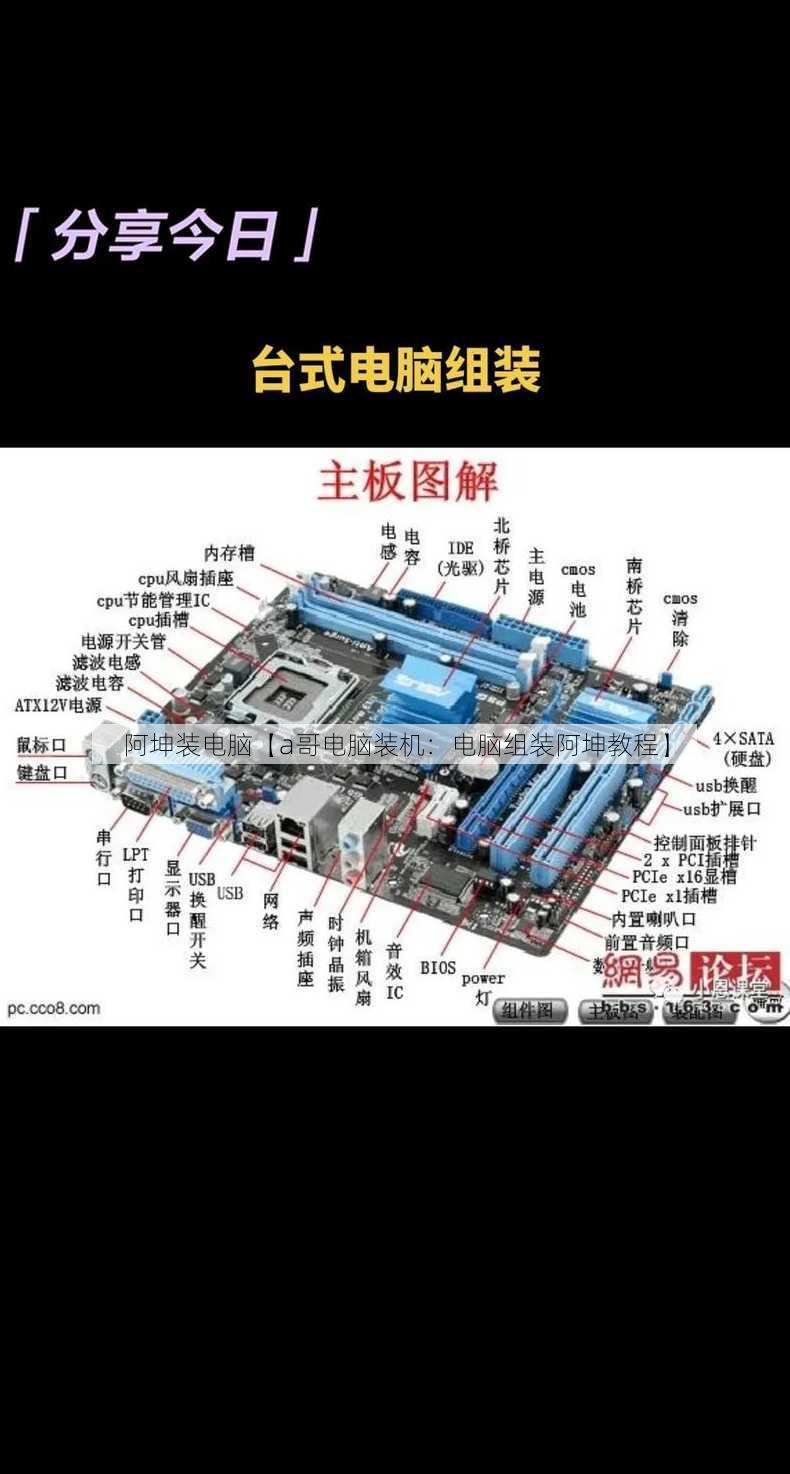 阿坤装电脑【a哥电脑装机：电脑组装阿坤教程】