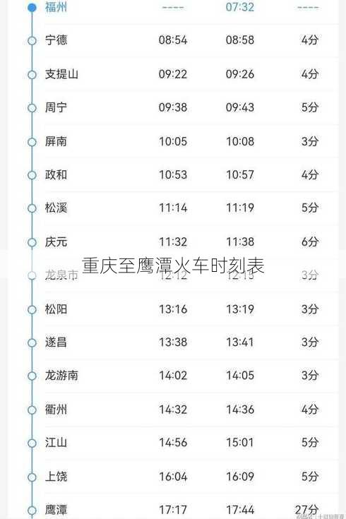 重庆至鹰潭火车时刻表