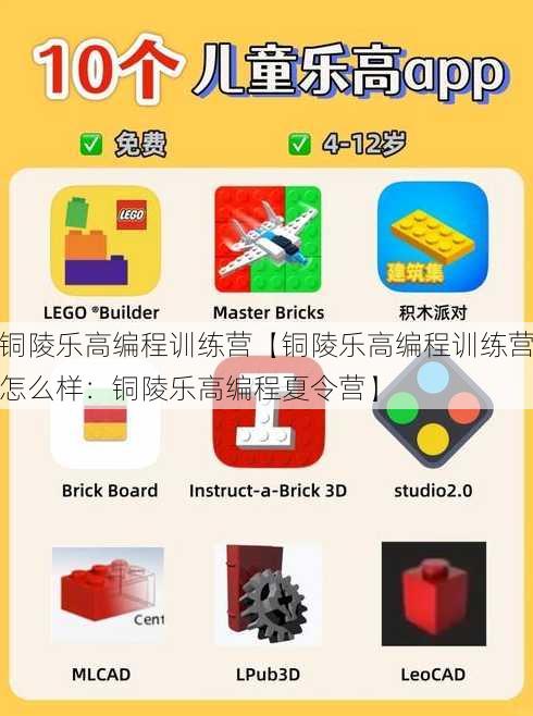 铜陵乐高编程训练营【铜陵乐高编程训练营怎么样：铜陵乐高编程夏令营】