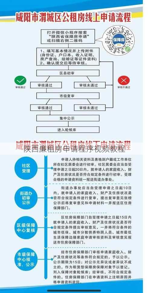 陕西廉租房申请程序视频教程