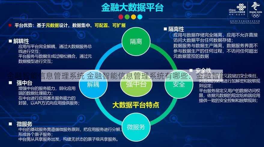 金融智能信息管理系统 金融智能信息管理系统有哪些：金融智能分析平台