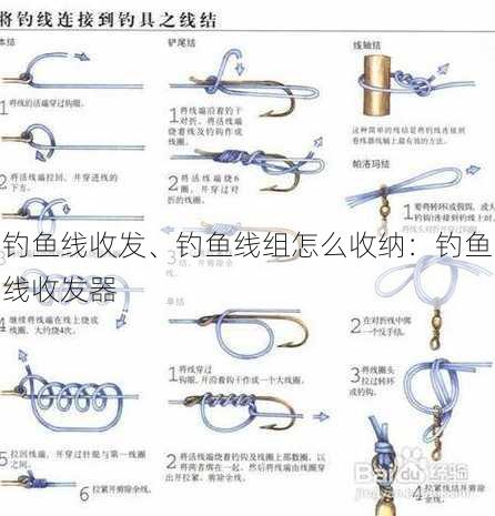 钓鱼线收发、钓鱼线组怎么收纳：钓鱼线收发器