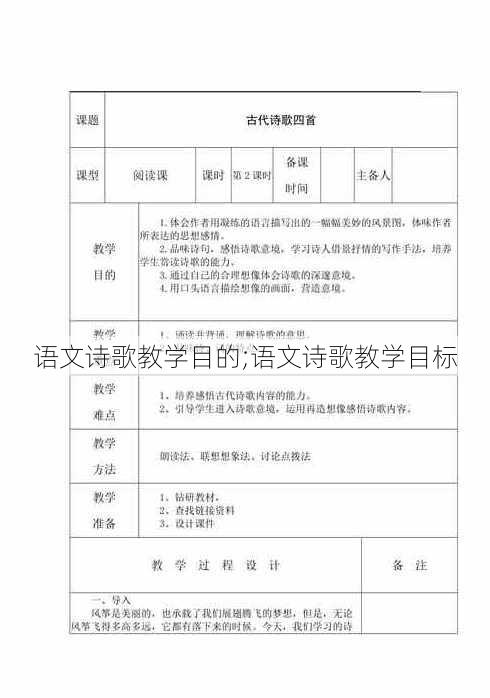 语文诗歌教学目的;语文诗歌教学目标