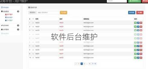 软件后台维护