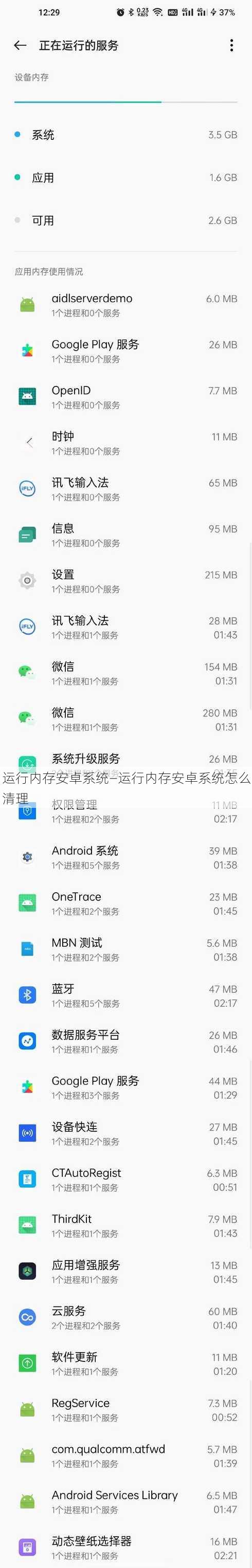 运行内存安卓系统—运行内存安卓系统怎么清理
