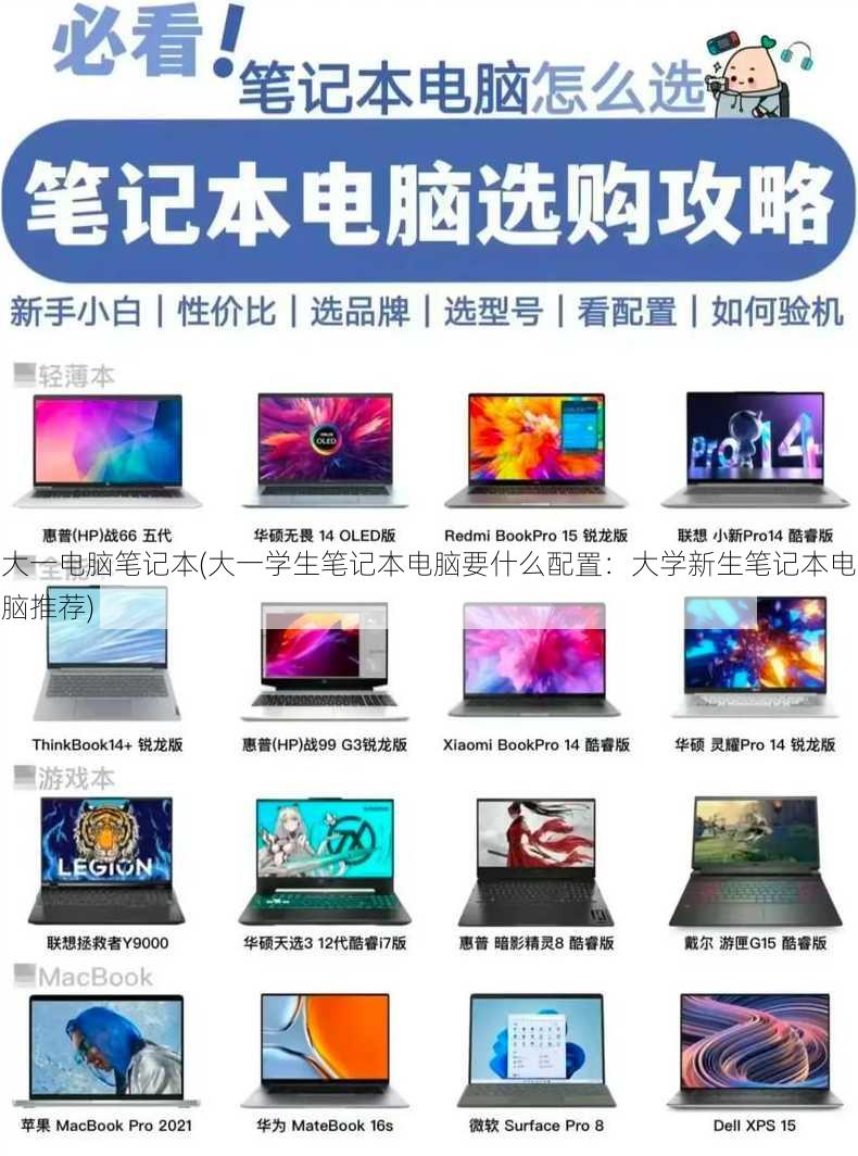 大一电脑笔记本(大一学生笔记本电脑要什么配置：大学新生笔记本电脑推荐)