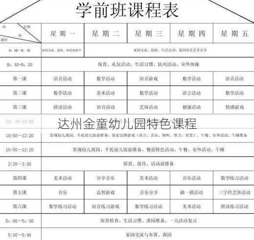 达州金童幼儿园特色课程