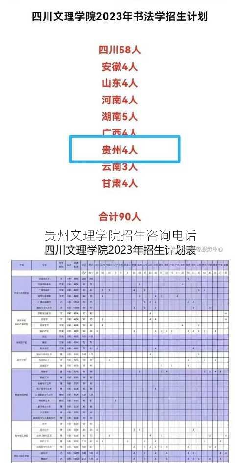 贵州文理学院招生咨询电话