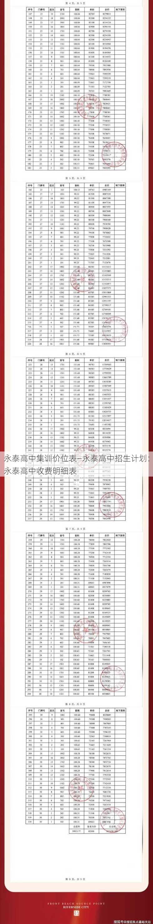 永泰高中集训价位表—永泰高中招生计划：永泰高中收费明细表