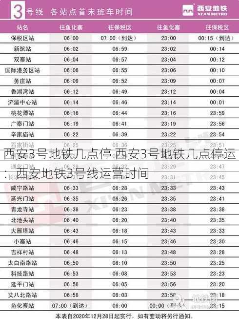 西安3号地铁几点停 西安3号地铁几点停运：西安地铁3号线运营时间