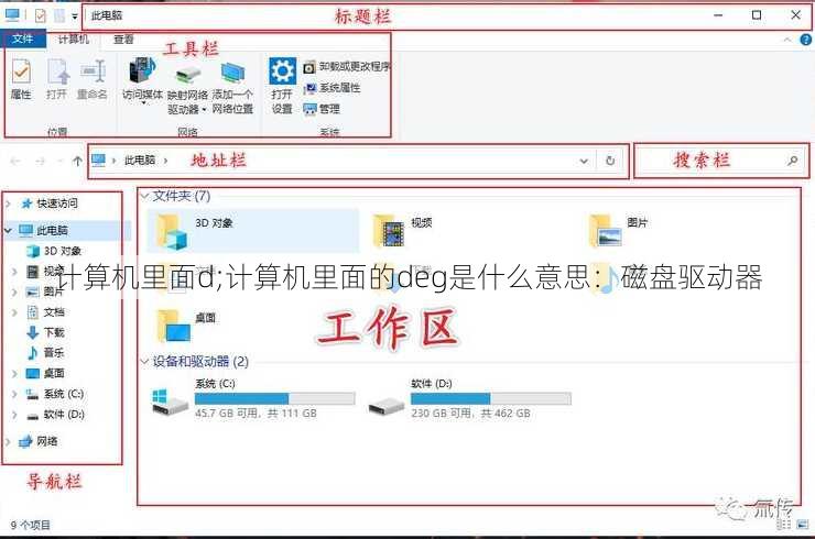 计算机里面d;计算机里面的deg是什么意思：磁盘驱动器