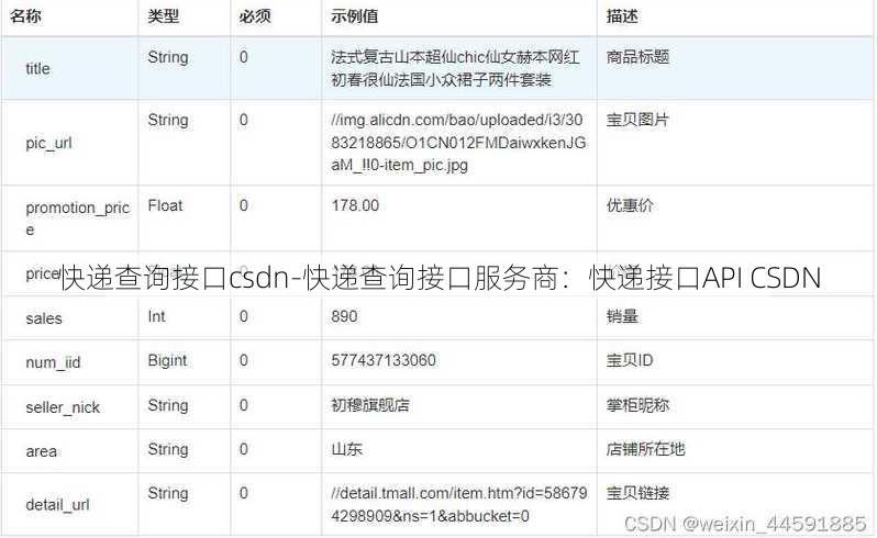 快递查询接口csdn-快递查询接口服务商：快递接口API CSDN