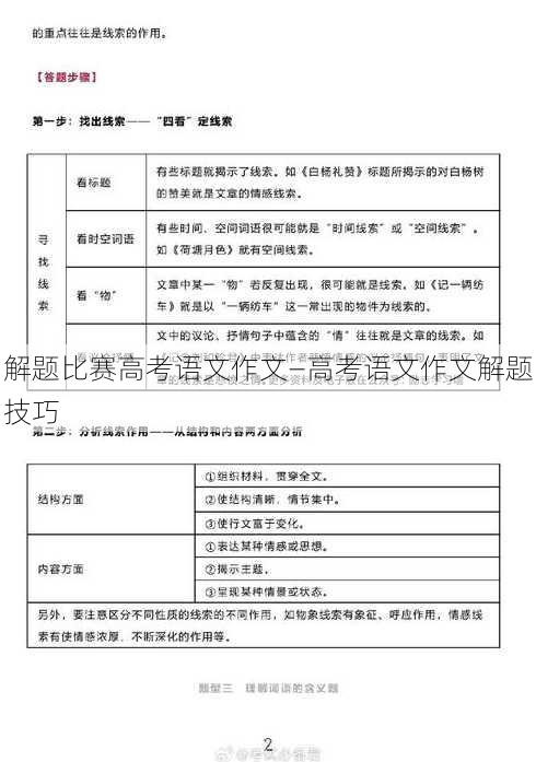 解题比赛高考语文作文—高考语文作文解题技巧