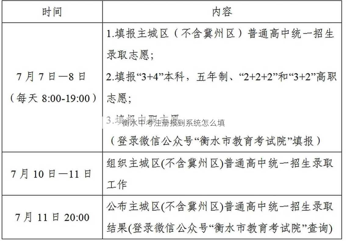 衡水中考注册报到系统怎么填