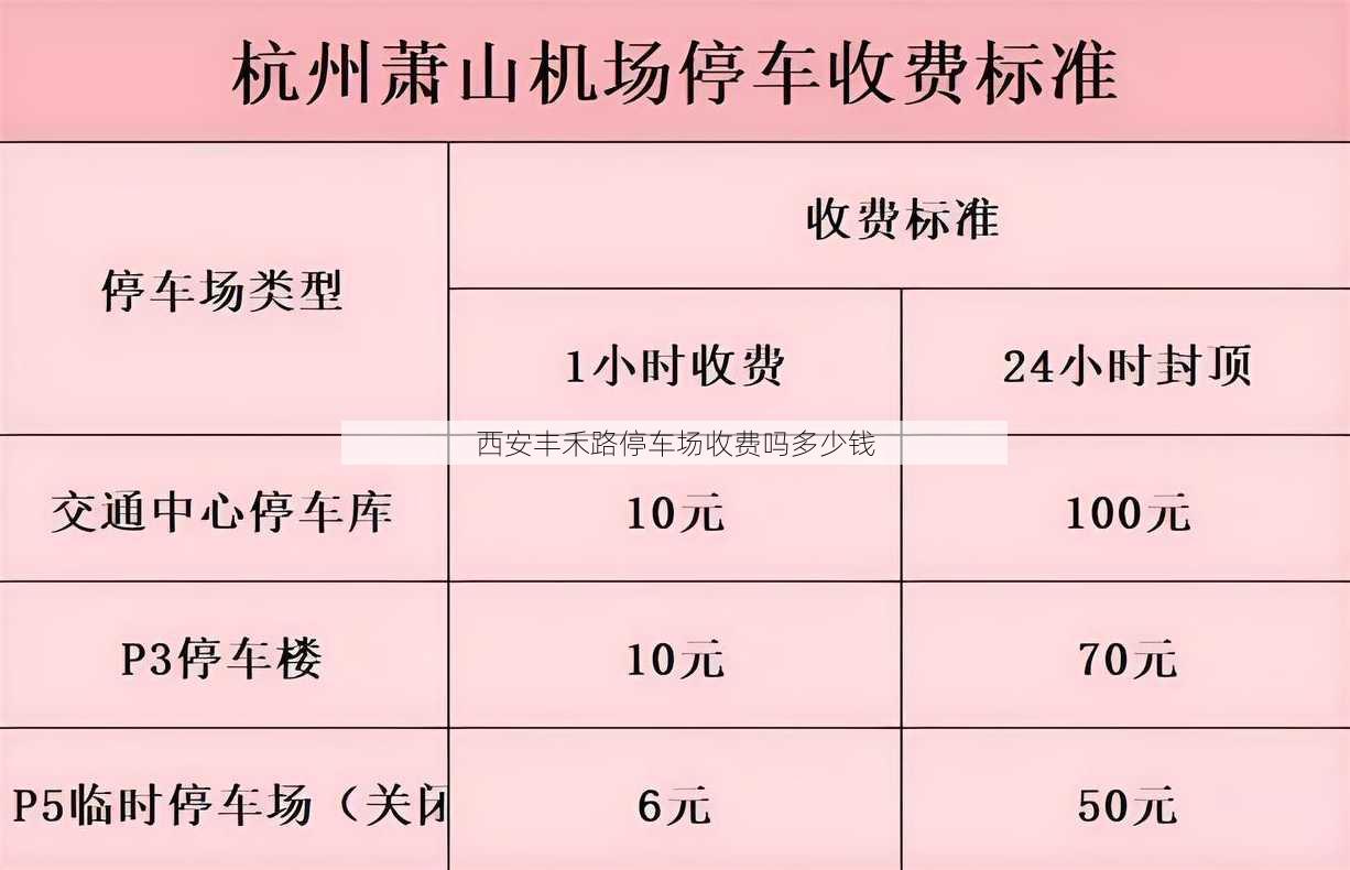 西安丰禾路停车场收费吗多少钱