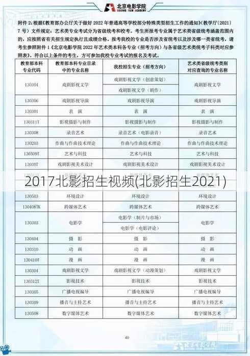 2017北影招生视频(北影招生2021)