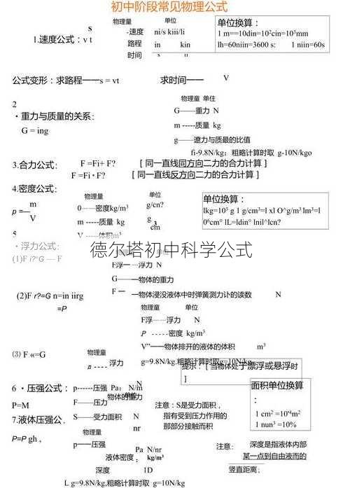 德尔塔初中科学公式