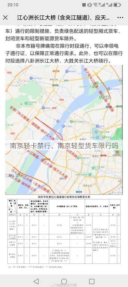 南京轻卡禁行、南京轻型货车限行吗