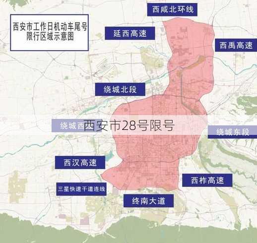 西安市28号限号