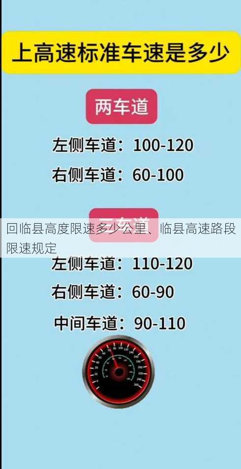 回临县高度限速多少公里、临县高速路段限速规定