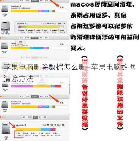 苹果电脑删除数据怎么删—苹果电脑数据清除方法