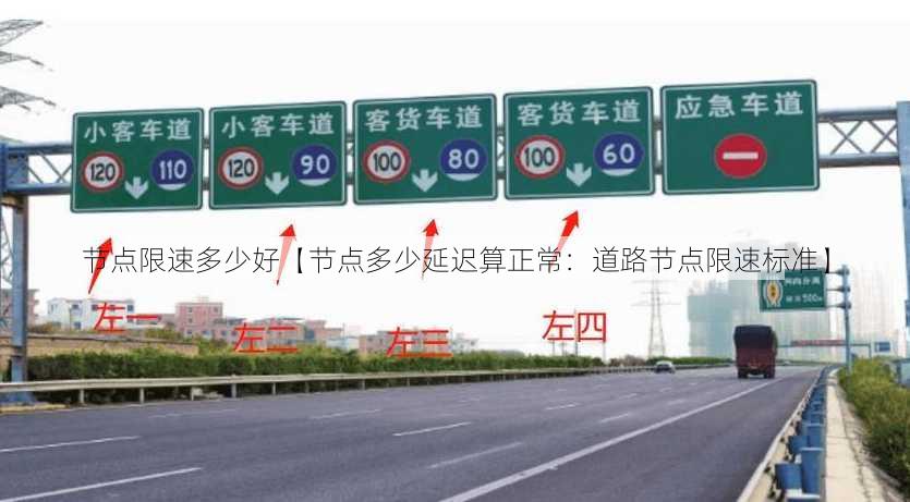 节点限速多少好【节点多少延迟算正常：道路节点限速标准】