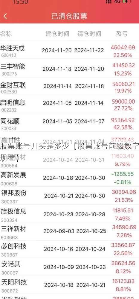 股票账号开头是多少【股票账号前缀数字规律】