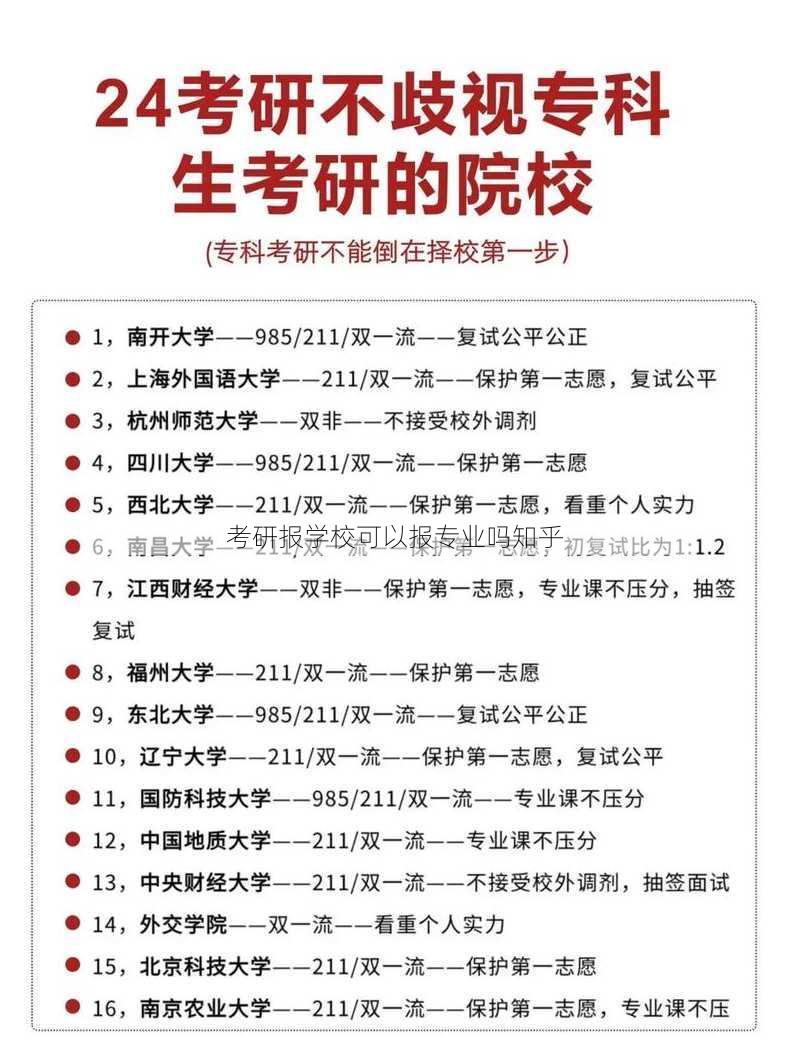 考研报学校可以报专业吗知乎