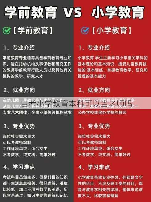 自考小学教育本科可以当老师吗