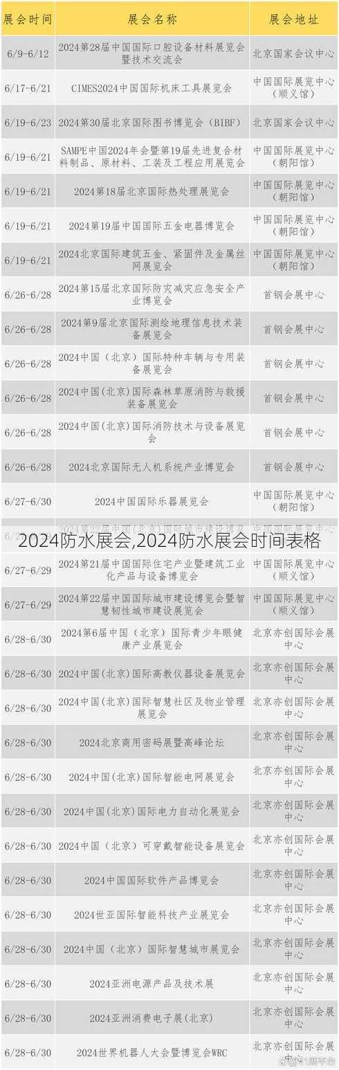 2024防水展会,2024防水展会时间表格