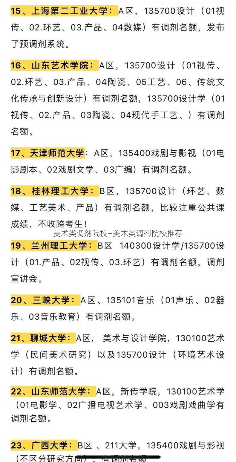 美术类调剂院校—美术类调剂院校推荐